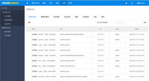 網(wǎng)站維護(hù)利器 PageAdmin CMS建站系統(tǒng)日志功能使用詳解